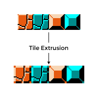 Visual explanation of tile extrusion